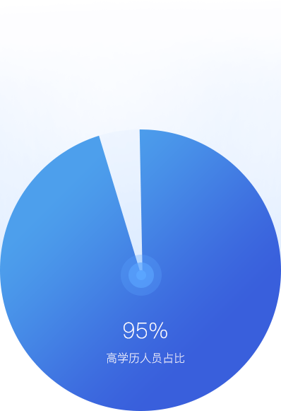 ����w66(�й���)_���������콢